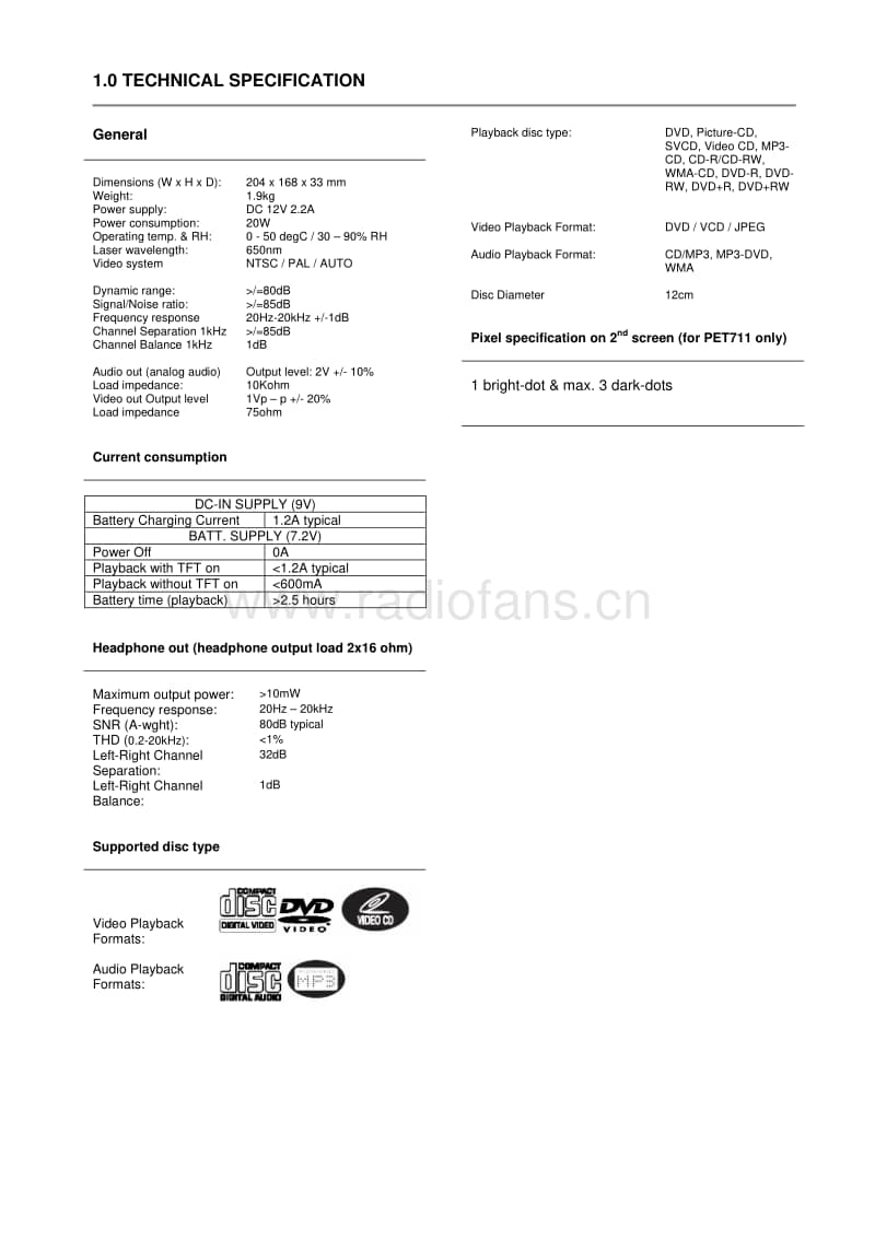 Philips-PET-711-Service-Manual电路原理图.pdf_第2页