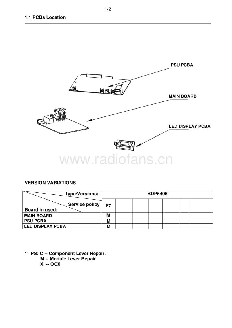 Philips-BDP-5406-Service-Manual电路原理图.pdf_第3页