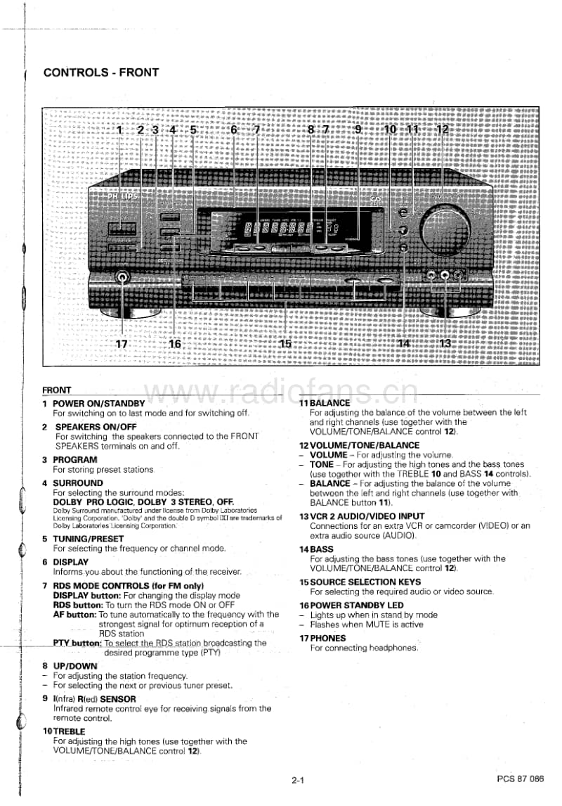 Philips-FR-732-Service-Manual-2电路原理图.pdf_第3页