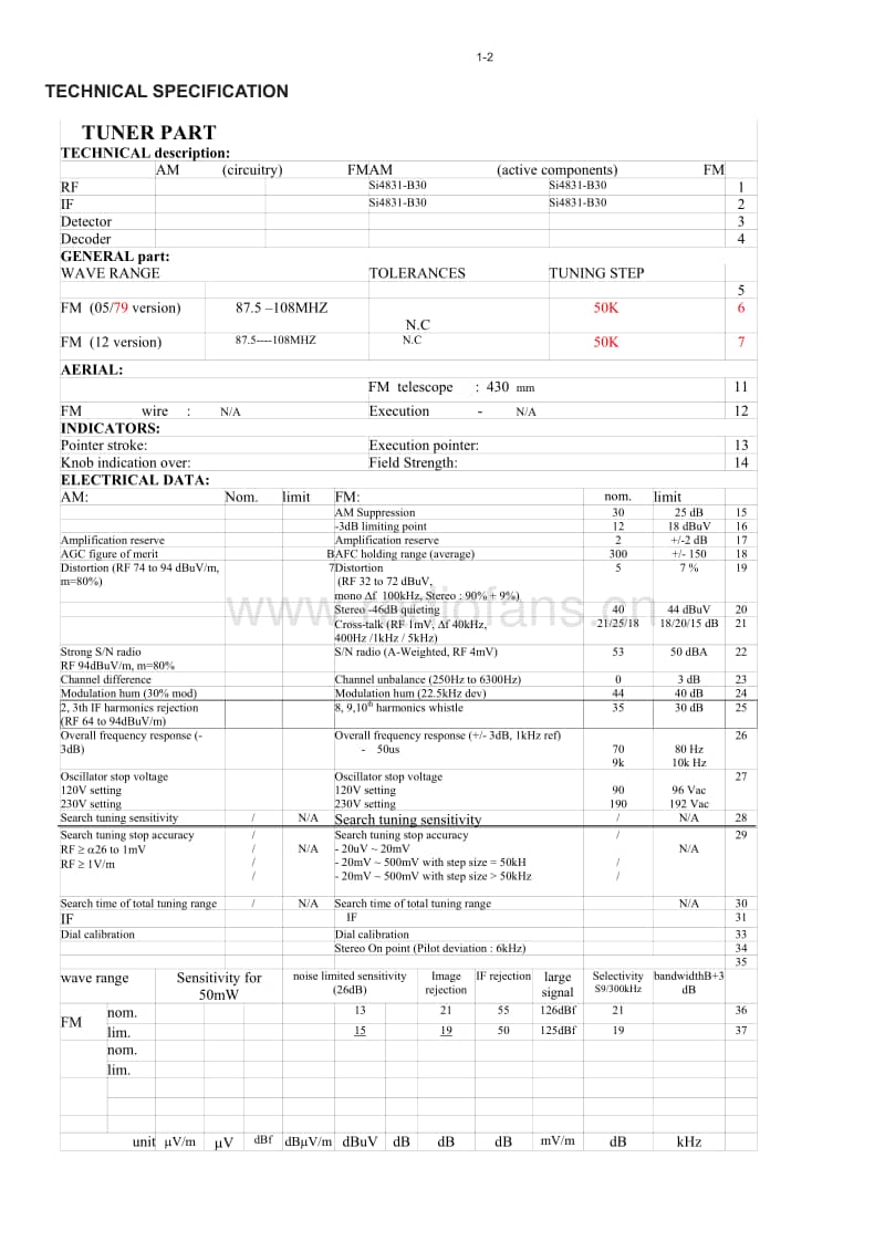 Philips-AZD-102-Service-Manual电路原理图.pdf_第3页