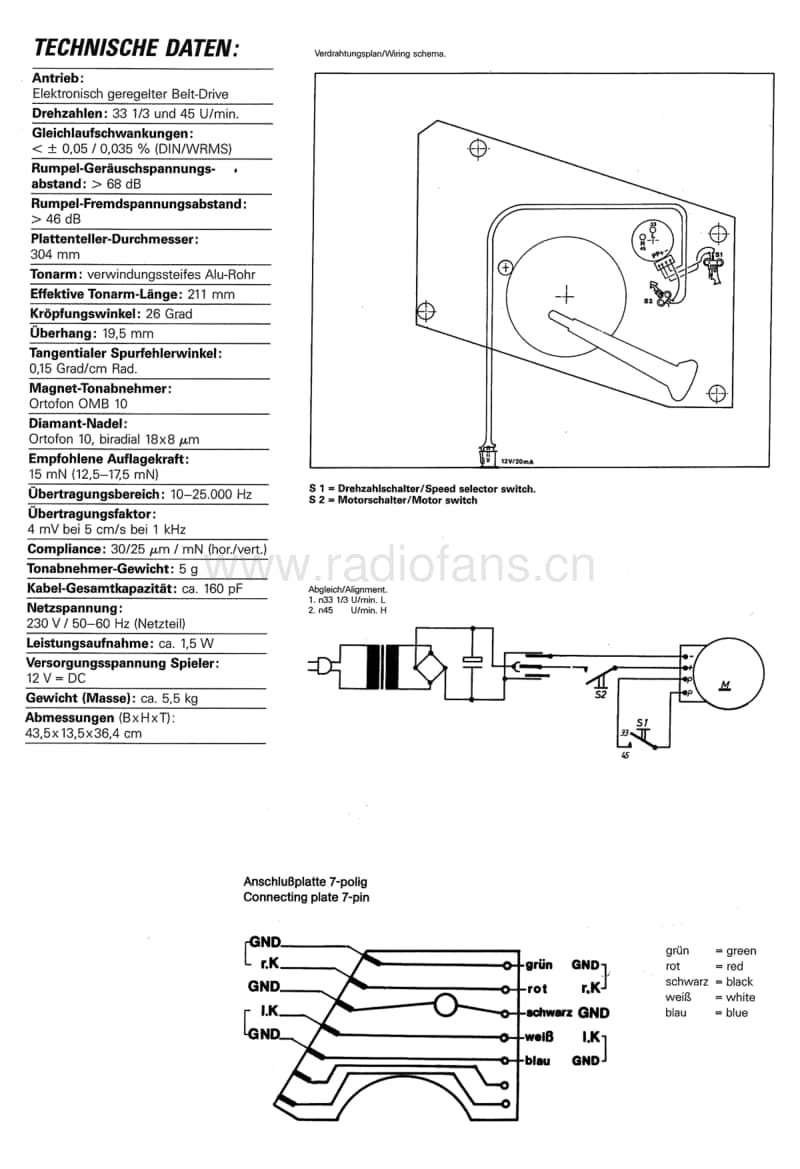 Philips-FP-930-Service-Manual电路原理图.pdf_第2页