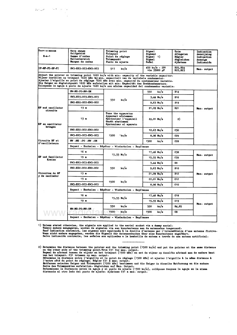 Philips-B-7-X-45-A-Service-Manual电路原理图.pdf_第3页