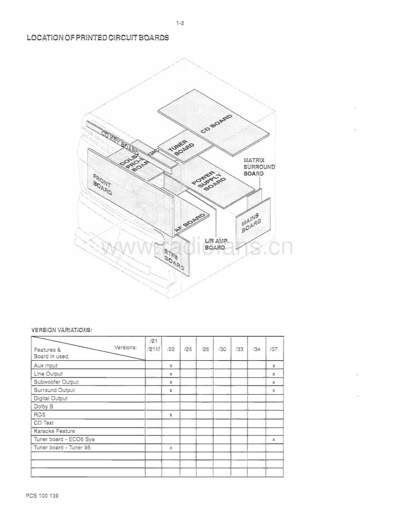 Philips-FW-775-P-Service-Manual电路原理图.pdf_第2页