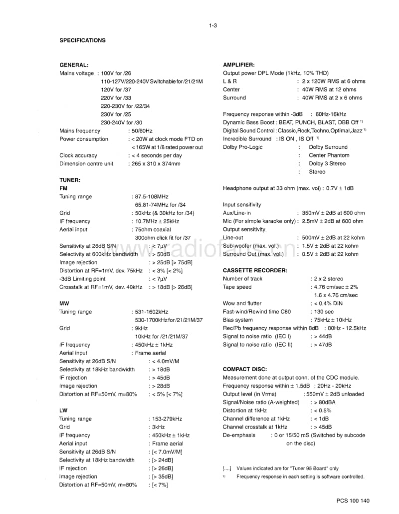 Philips-FW-775-P-Service-Manual电路原理图.pdf_第3页