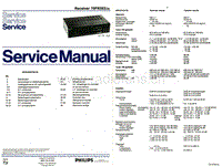 Philips-FR-563-Service-Manual电路原理图.pdf
