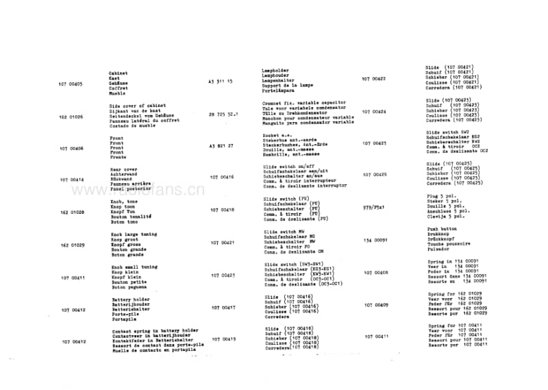 Philips-B-5-X-46-T-Service-Manual电路原理图.pdf_第3页