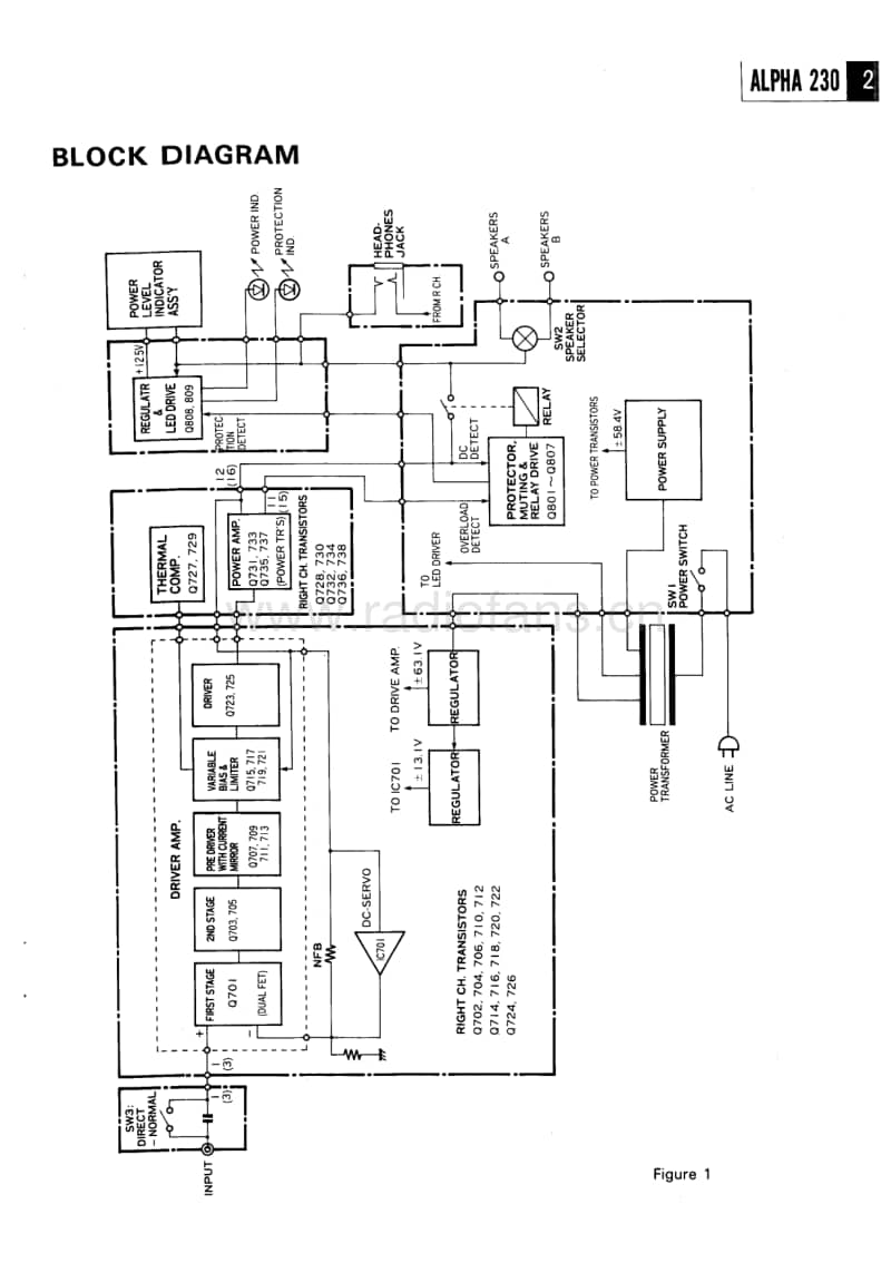 Nikko-Alpha-230-230S-Service-Manual电路原理图.pdf_第3页