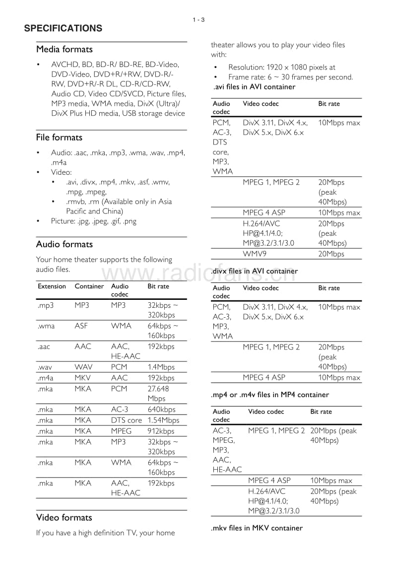 Philips-HTS-7212-Service-Manual电路原理图.pdf_第3页