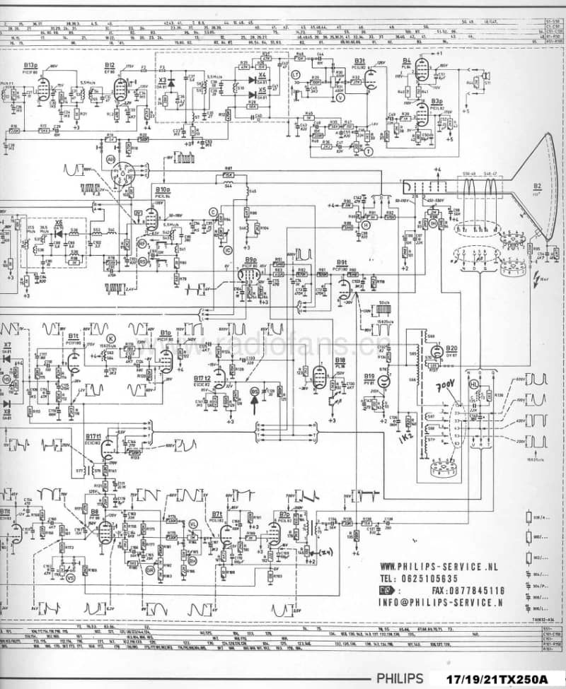 Philips-TX-250-Schematic电路原理图.pdf_第2页