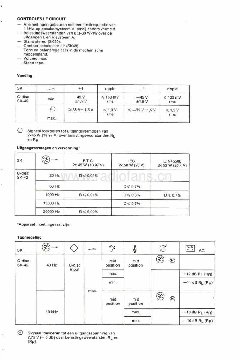 Philips-F-4235-Service-Manual电路原理图.pdf_第3页