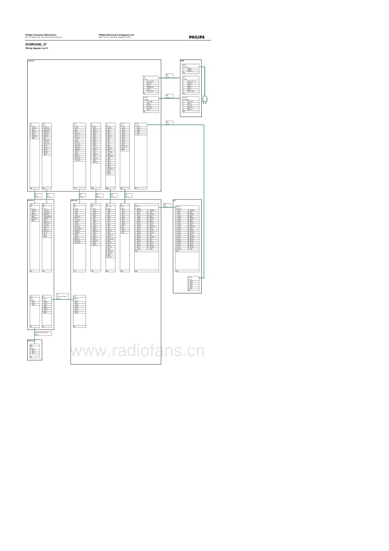 Philips-DVDR-3390-Service-Manual电路原理图.pdf_第2页