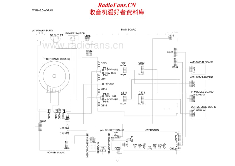 Nad-C-325-BEE-Schematic电路原理图.pdf_第2页