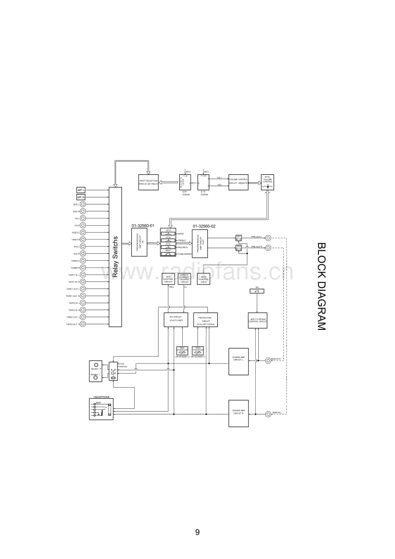 Nad-C-325-BEE-Schematic电路原理图.pdf_第3页