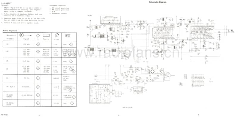 Philips-TAPCF-1585-Service-Manual电路原理图.pdf_第2页