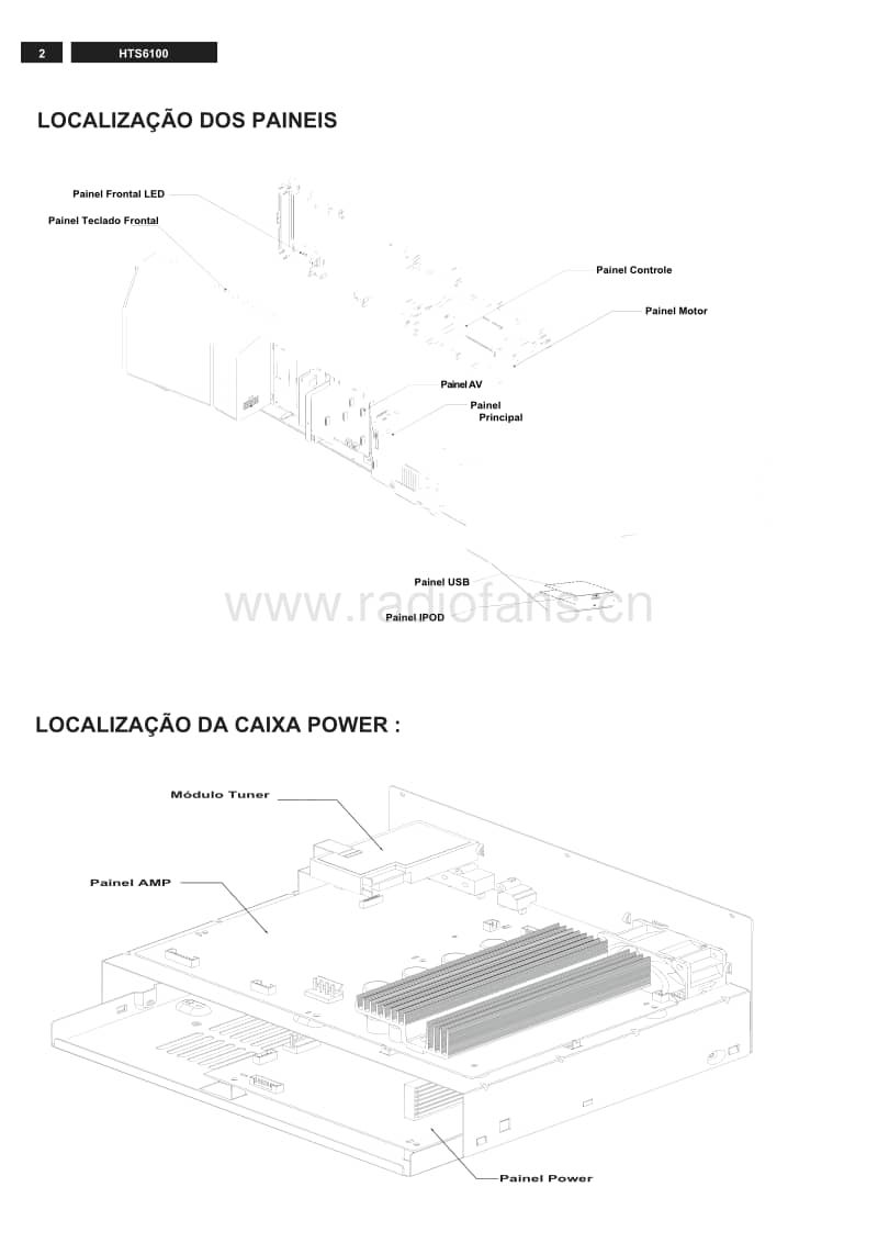 Philips-HTS-6100-Service-Manual电路原理图.pdf_第2页