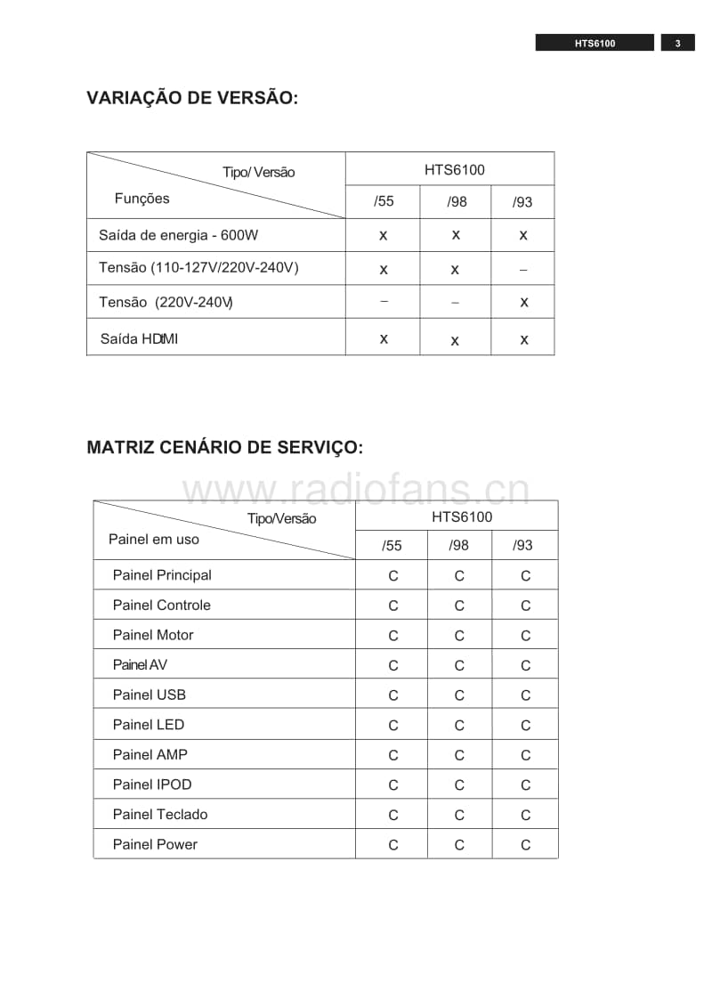 Philips-HTS-6100-Service-Manual电路原理图.pdf_第3页