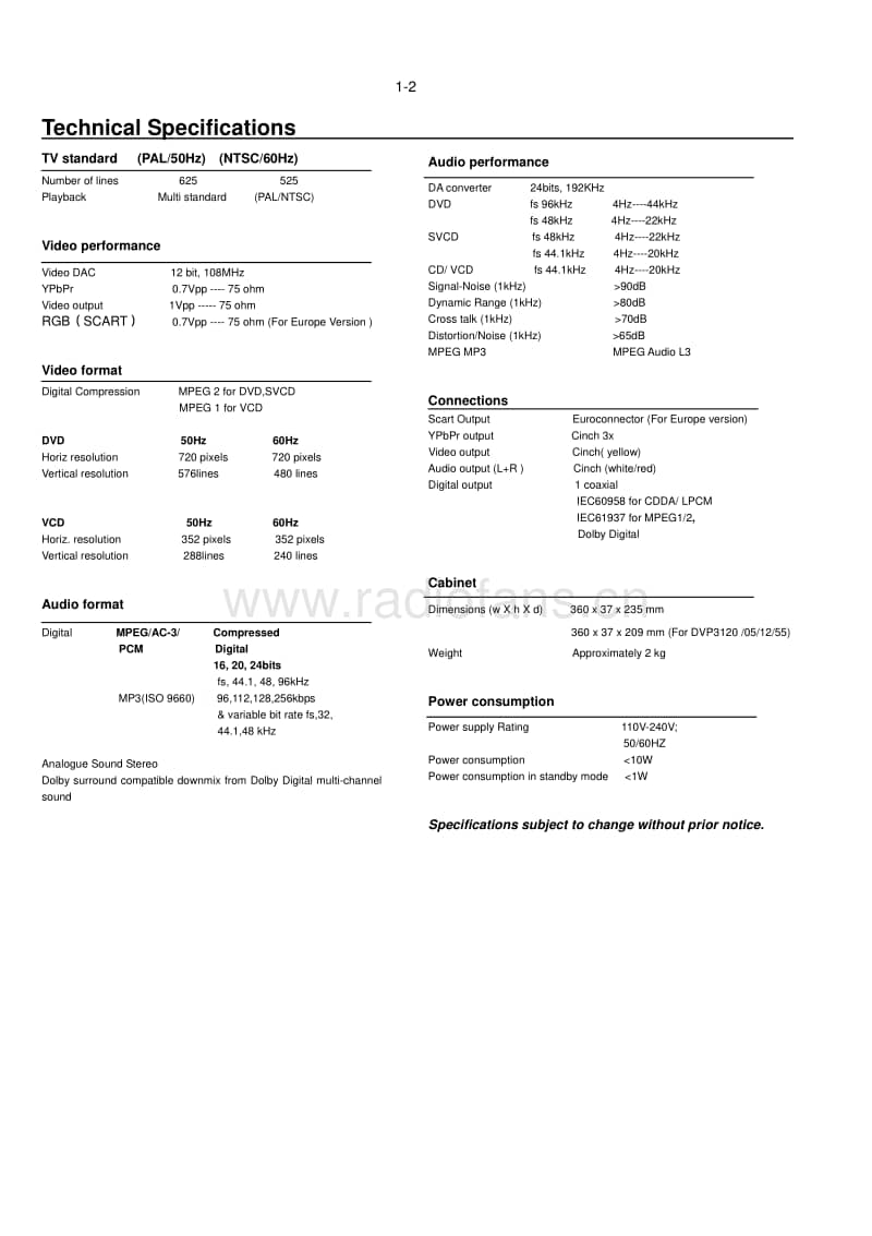 Philips-DVP-3120-Service-Manual电路原理图.pdf_第2页