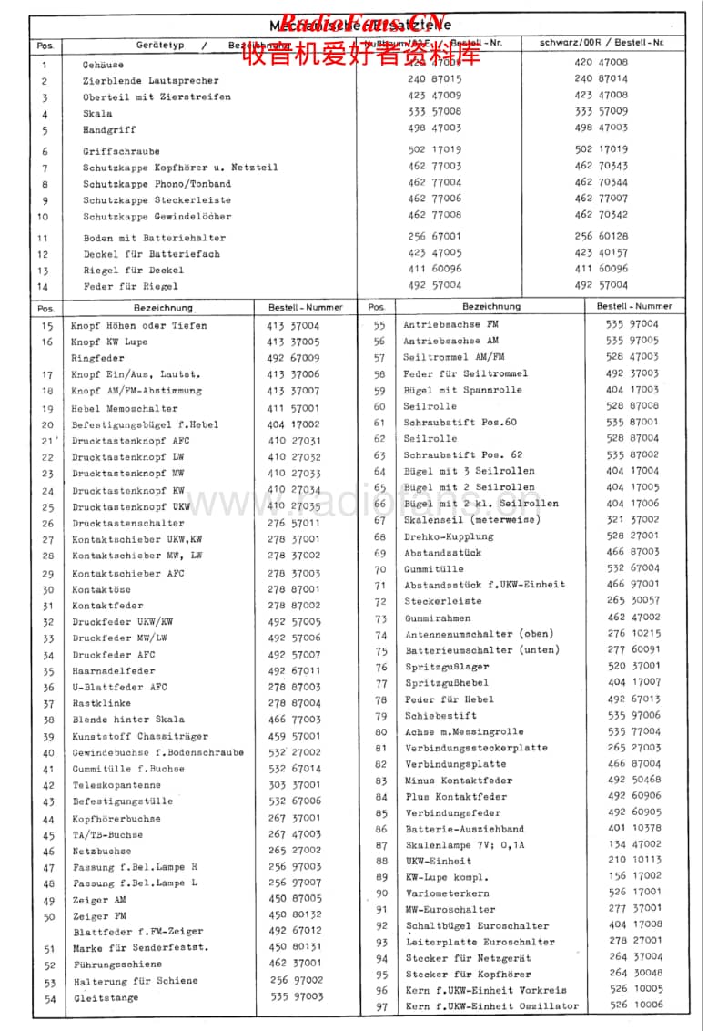 Philips-12-RP-584-Service-Manual电路原理图.pdf_第2页