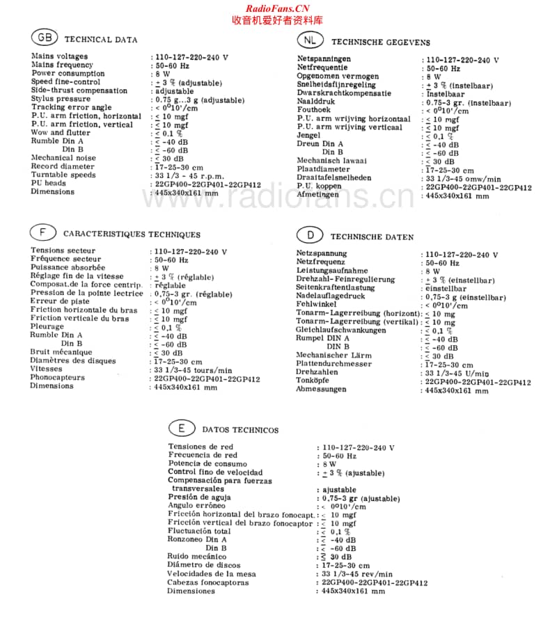 Philips-22-GC-009-Service-Manual电路原理图.pdf_第2页