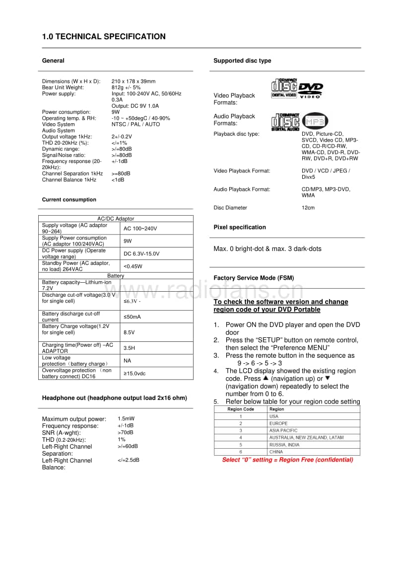 Philips-PET-719-Service-Manual电路原理图.pdf_第3页