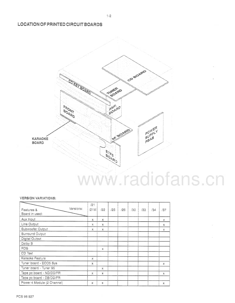 Philips-FW-530-C-Service-Manual电路原理图.pdf_第2页