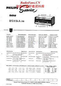 Philips-B-5-X-04-A-Service-Manual电路原理图.pdf