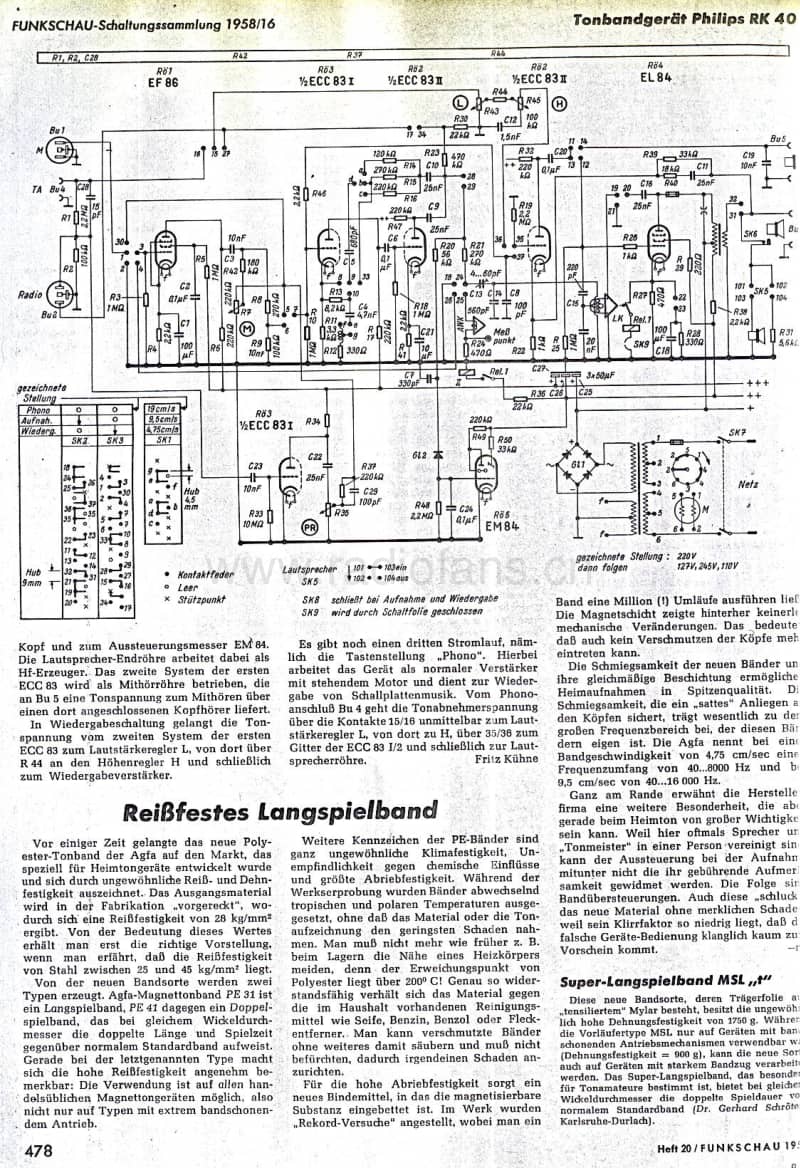 Philips-RK-40-Schematic电路原理图.pdf_第1页