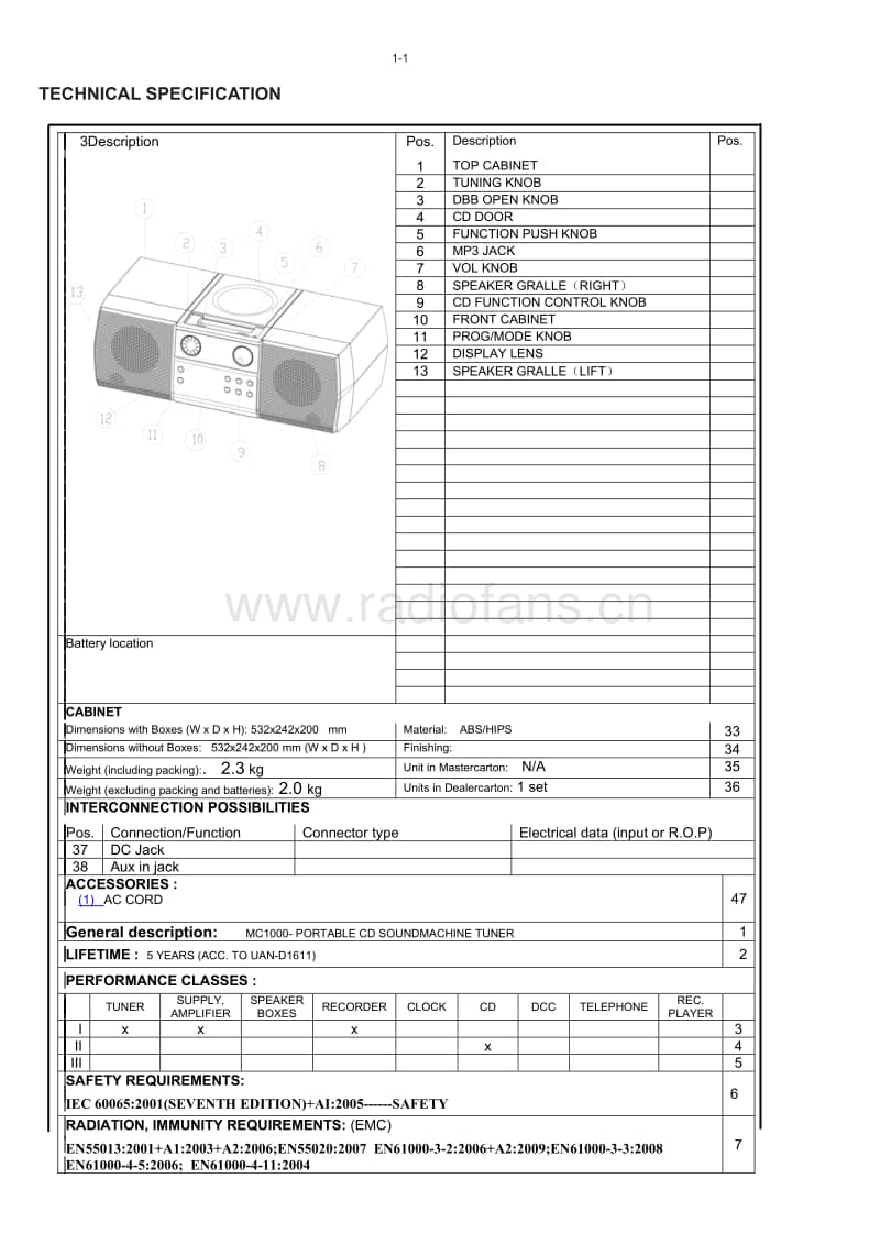 Philips-MC-1000-Service-Manual电路原理图.pdf_第2页