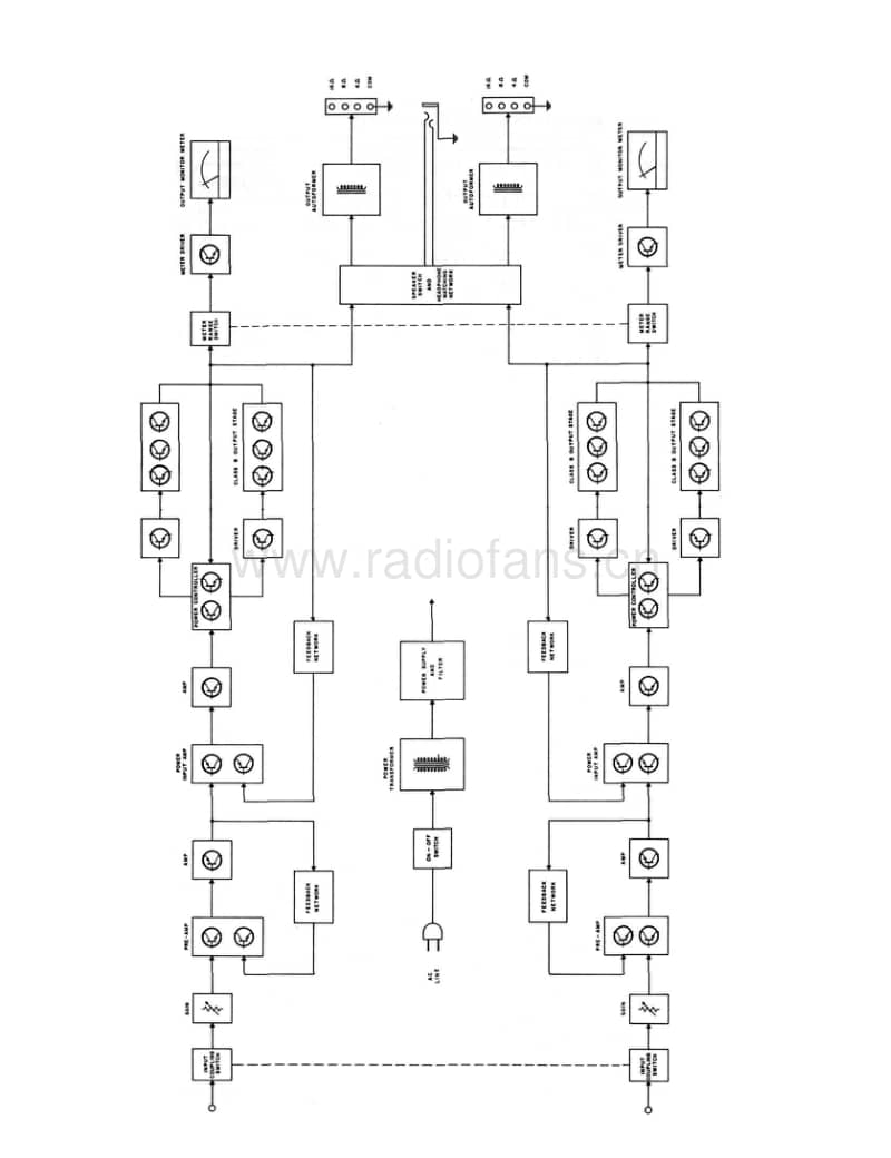 McIntosh-MC-2105-Service-Manual电路原理图.pdf_第3页