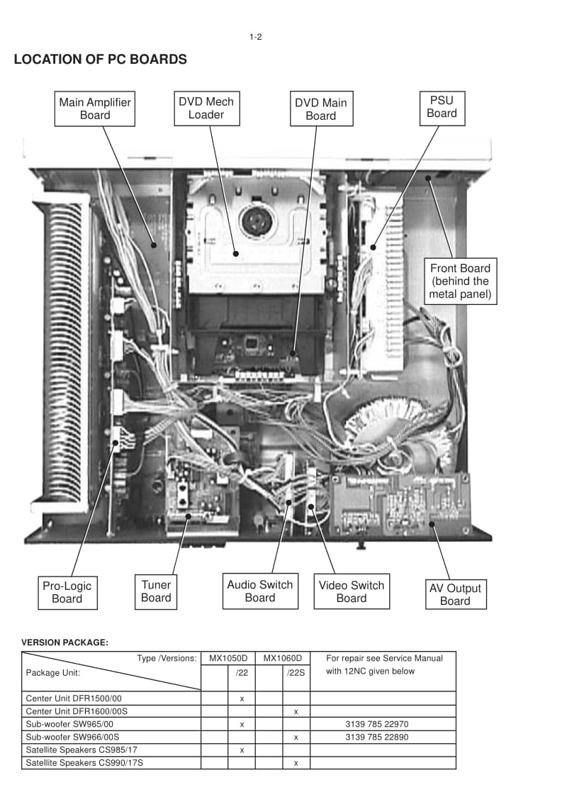 Philips-MX-1060-D-Service-Manual电路原理图.pdf_第2页