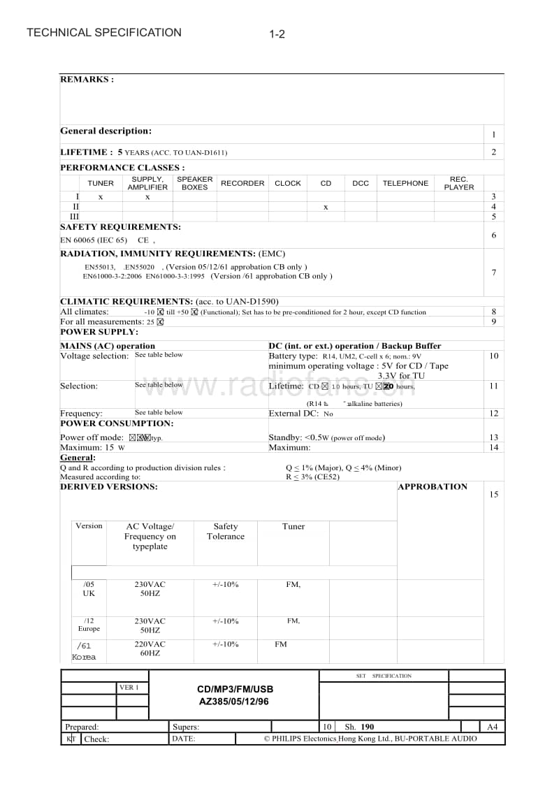 Philips-AZ-385-Service-Manual电路原理图.pdf_第3页