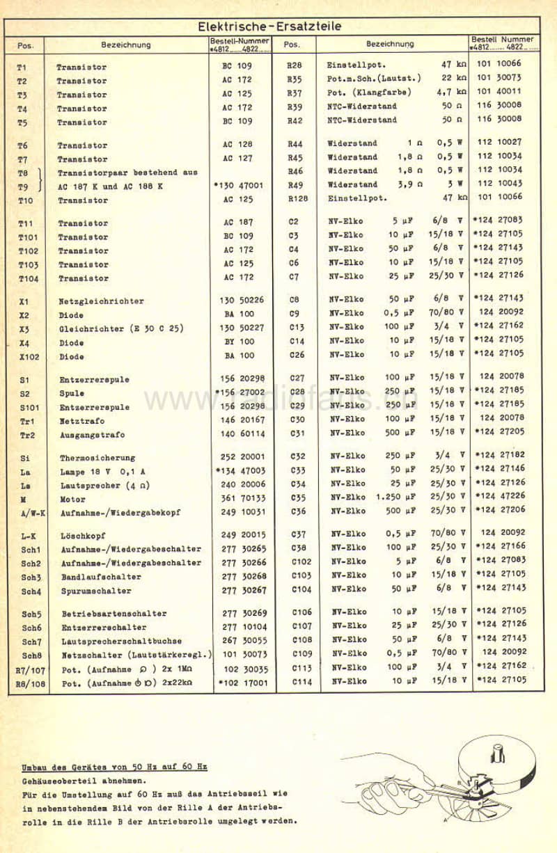 Philips-EL-3574-Service-Manual电路原理图.pdf_第2页