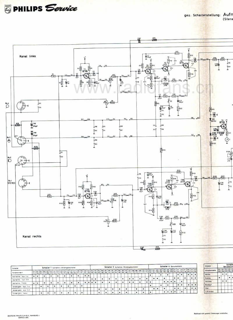 Philips-EL-3574-Service-Manual电路原理图.pdf_第3页