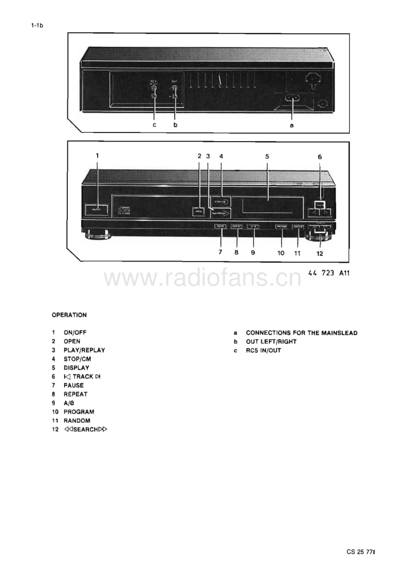 Philips-CD-210-Service-Manual电路原理图.pdf_第2页