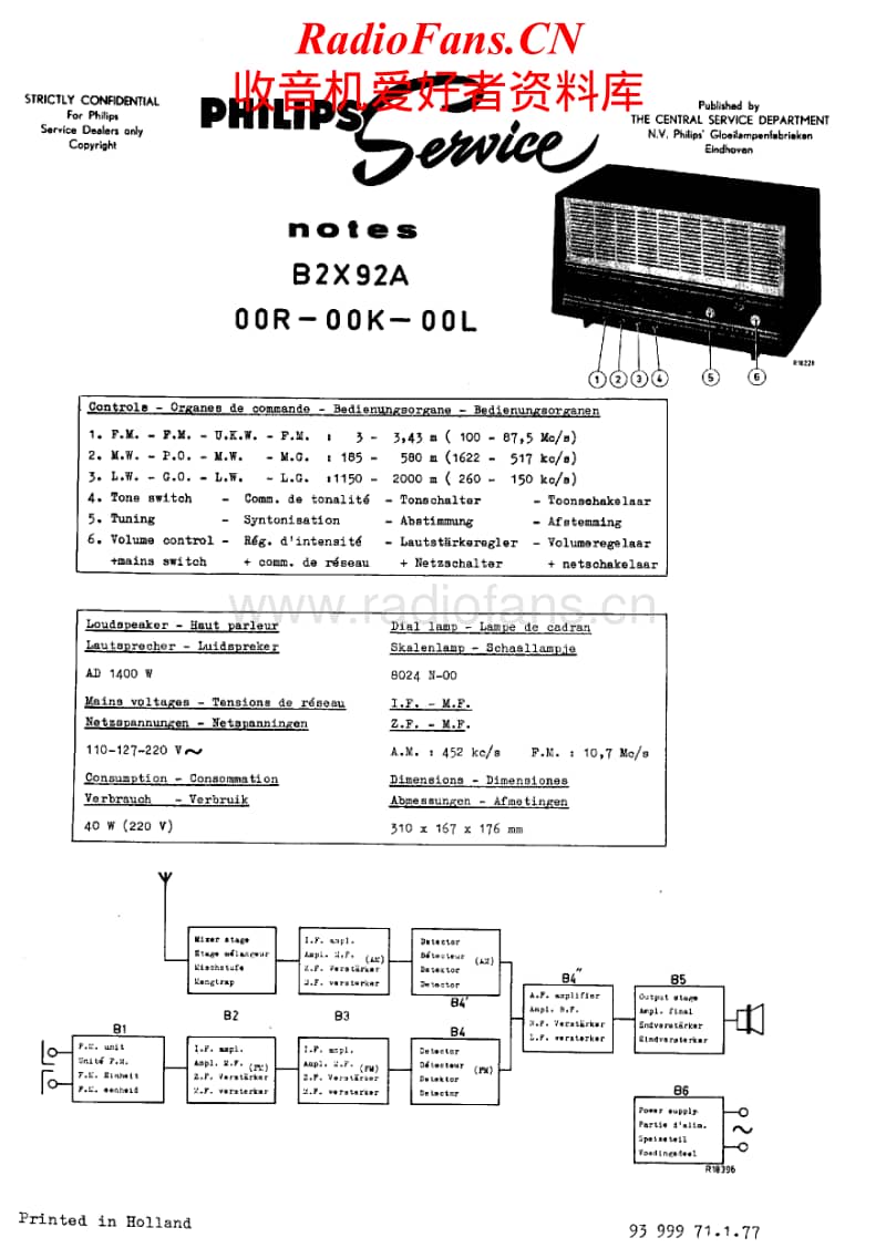 Philips-B-2-X-92-A-Service-Manual电路原理图.pdf_第1页