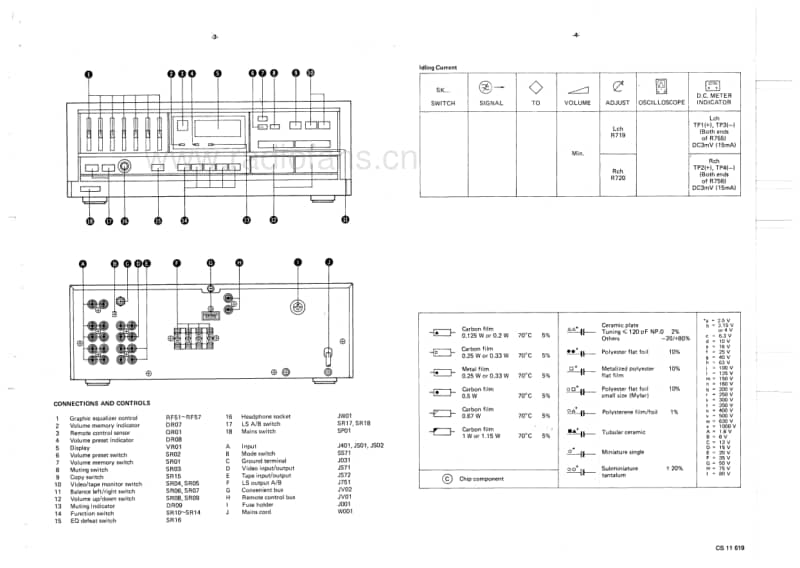 Philips-FA-775-Service-Manual电路原理图.pdf_第3页