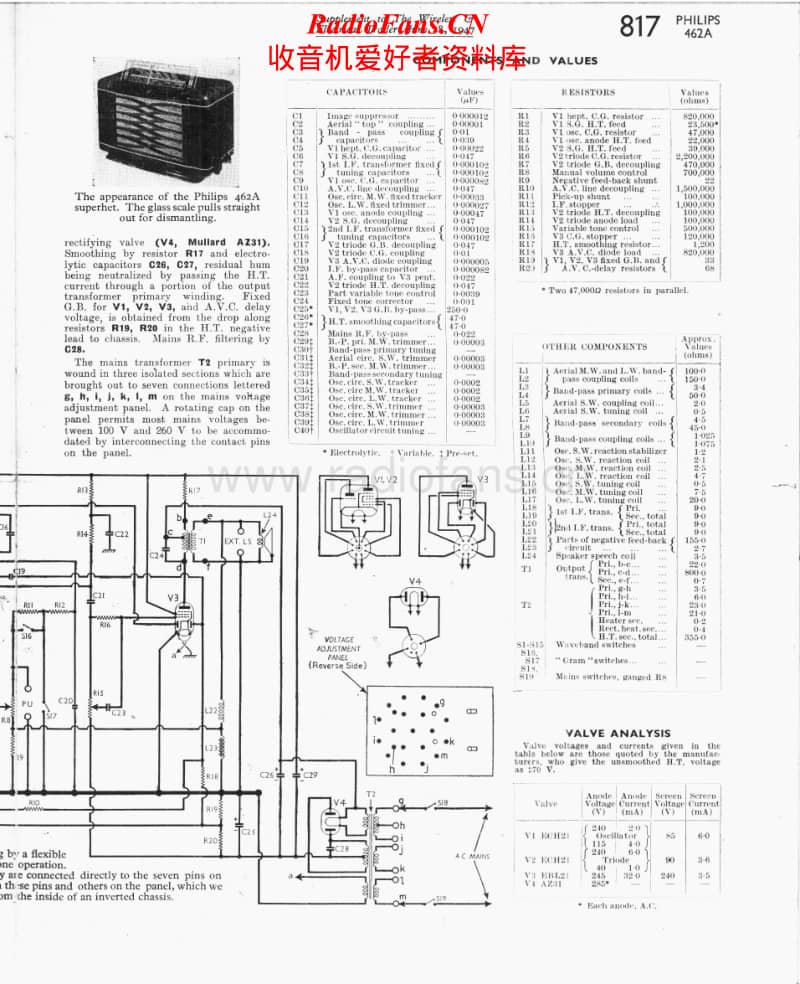 Philips-462-A-Service-Manual电路原理图.pdf_第2页