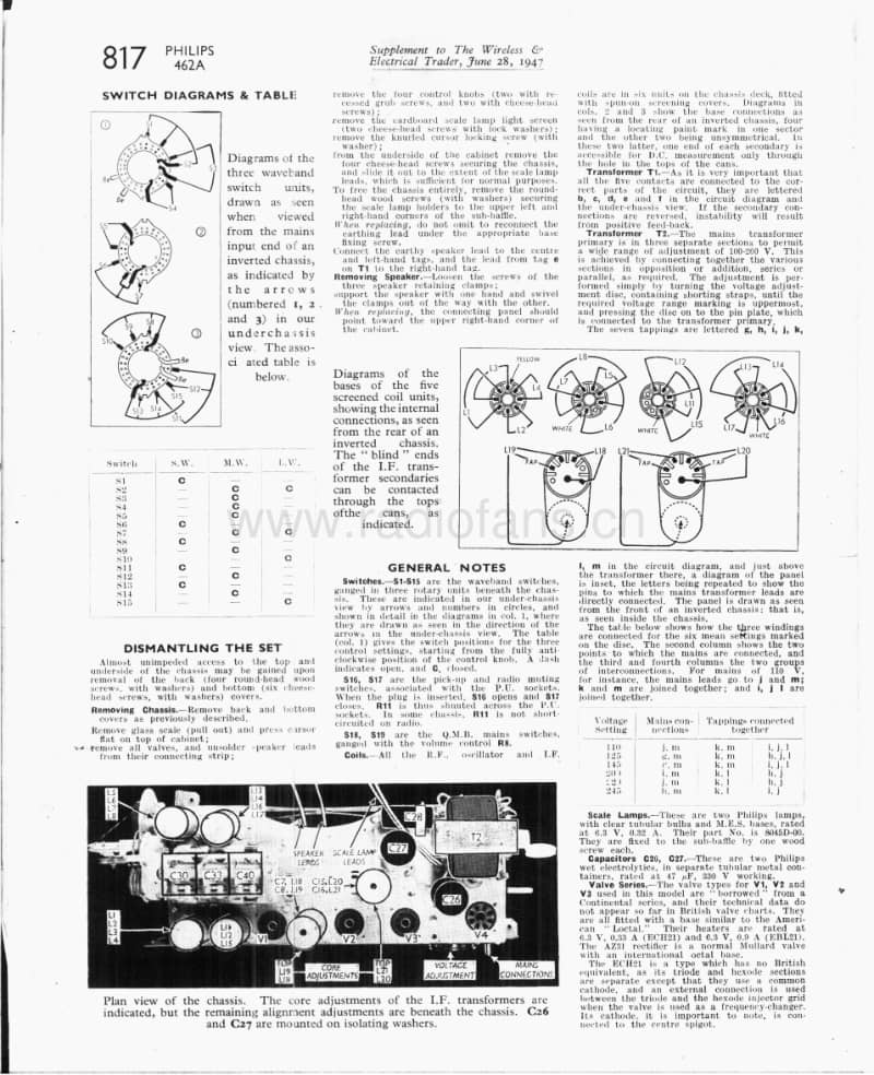 Philips-462-A-Service-Manual电路原理图.pdf_第3页