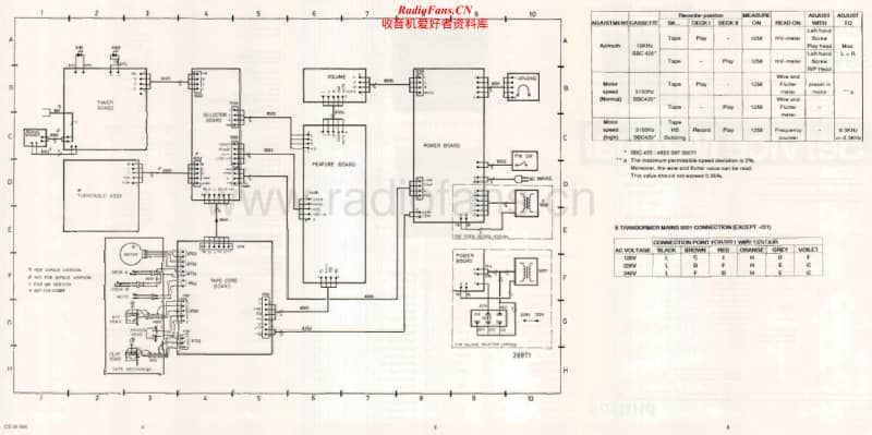 Philips-AS-305-Service-Manual电路原理图.pdf_第2页