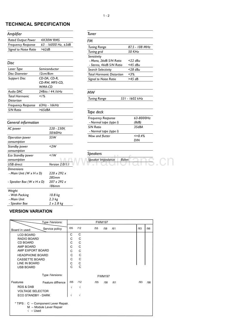 Philips-FWM-197-Service-Manual电路原理图.pdf_第2页