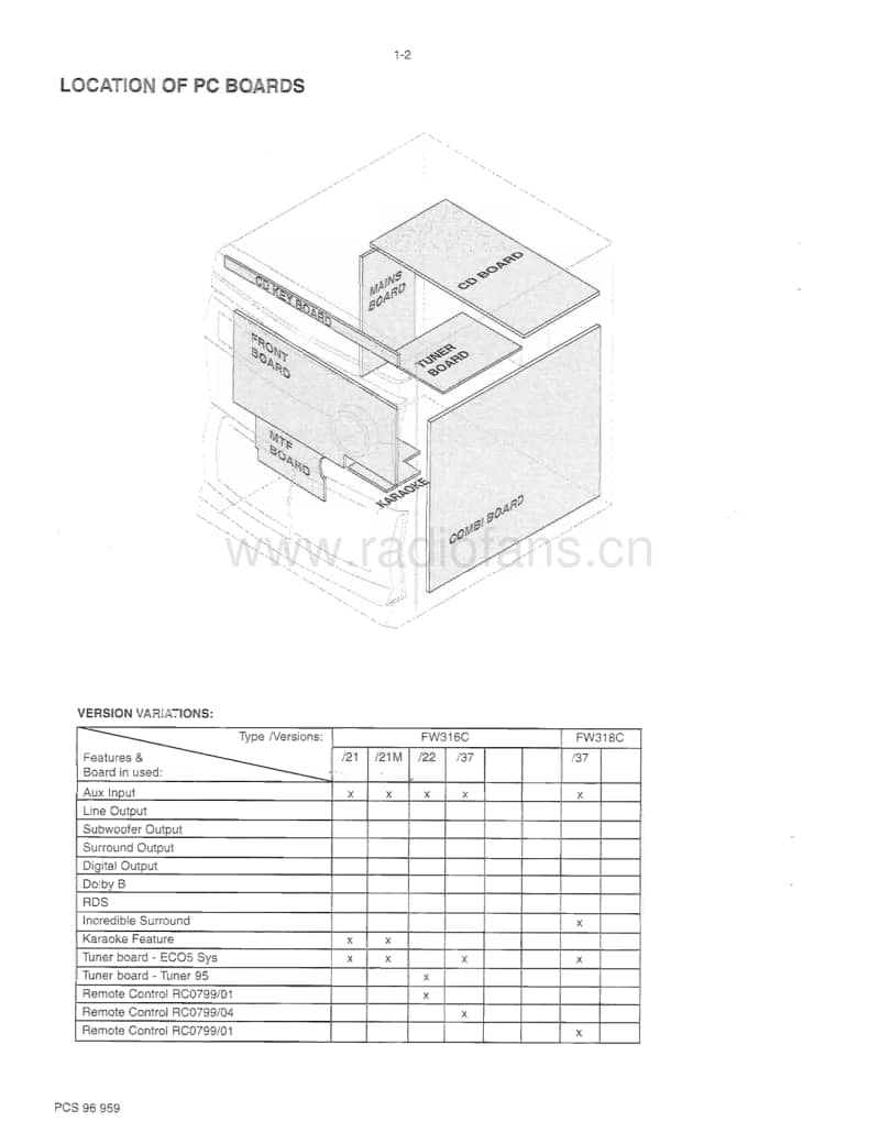 Philips-FW-318-C-Service-Manual电路原理图.pdf_第2页