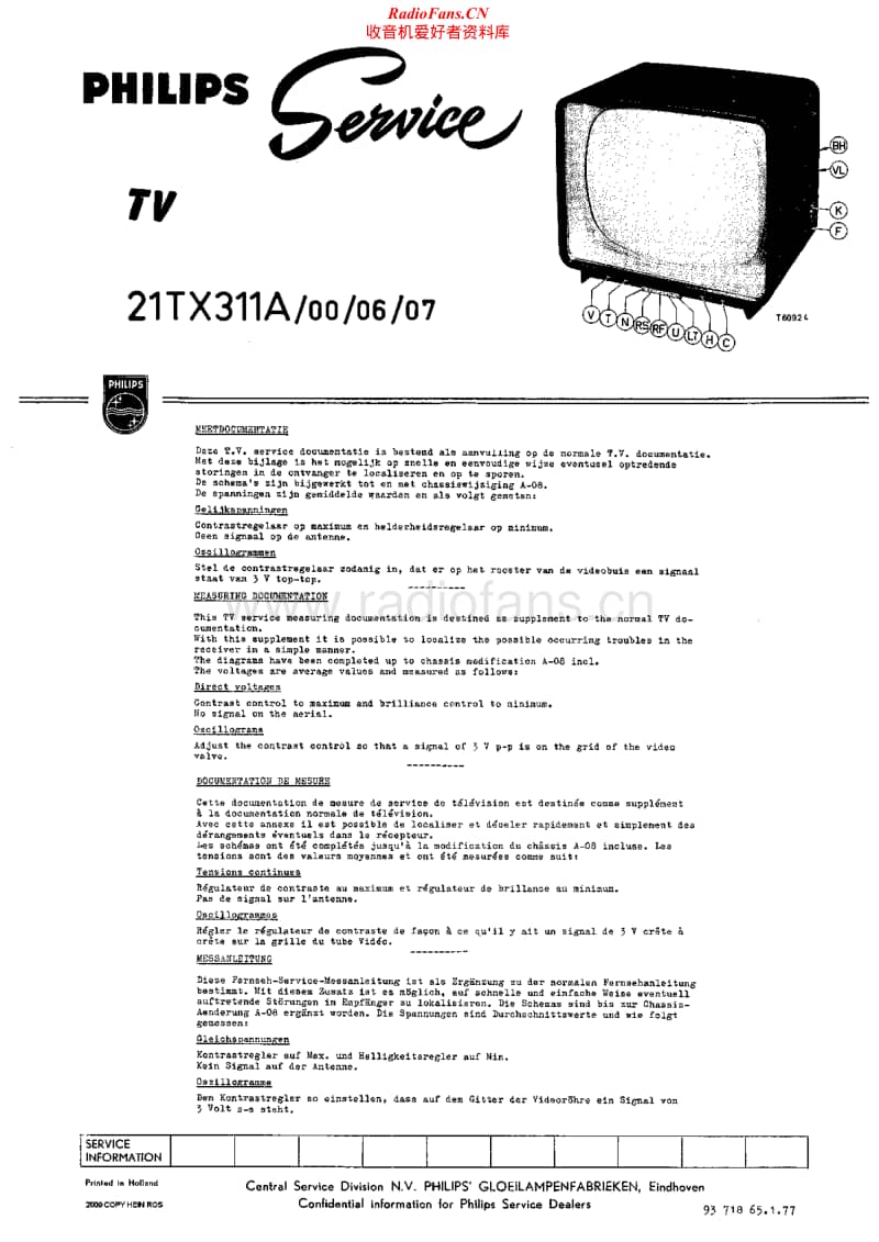 Philips-21-TX-311-A-Service-Manual电路原理图.pdf_第1页