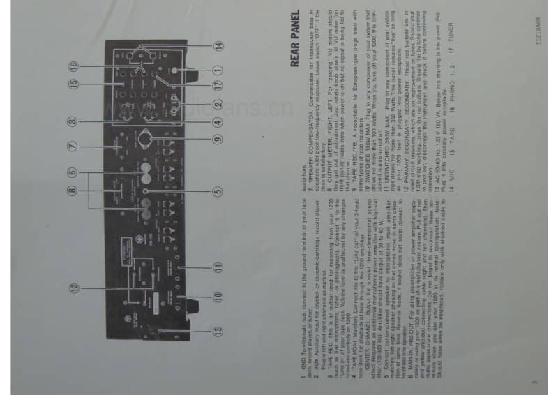 Nikko-TRM-1200-Service-Manual电路原理图.pdf_第3页