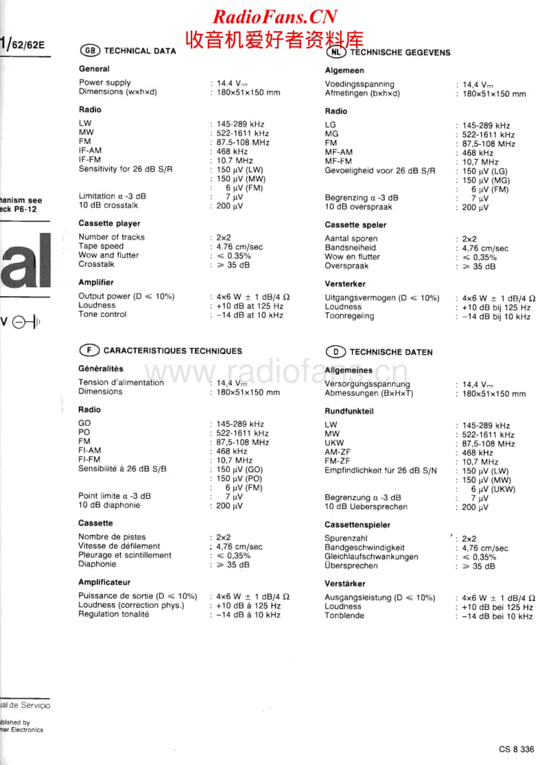 Philips-22-DC-661-Service-Manual电路原理图.pdf_第2页