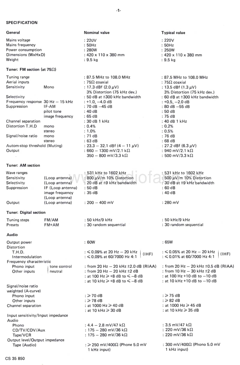 Philips-FR-675-Service-Manual电路原理图.pdf_第2页