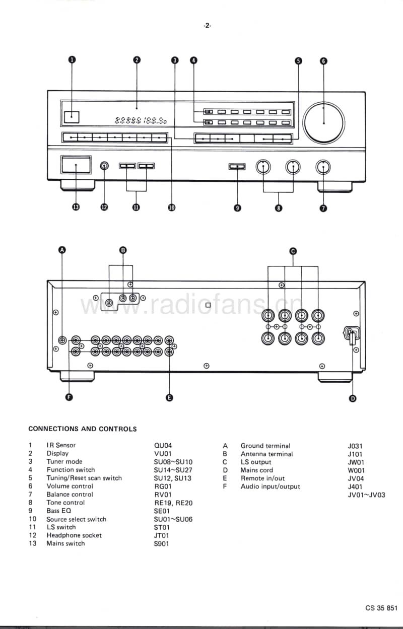 Philips-FR-675-Service-Manual电路原理图.pdf_第3页