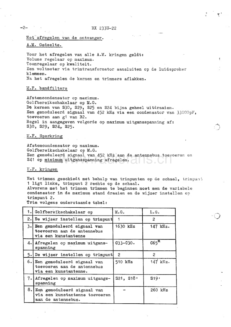 Philips-BX-233-U-Service-Manual电路原理图.pdf_第2页