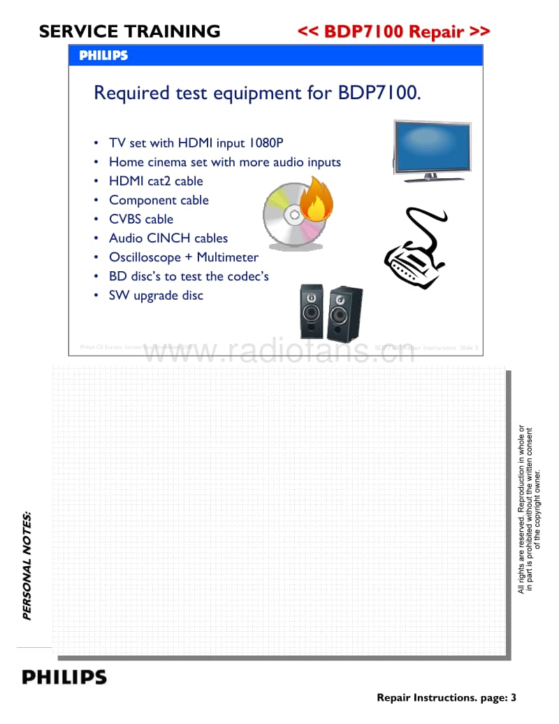 Philips-BDP-7100-Training-Service-Manual电路原理图.pdf_第3页