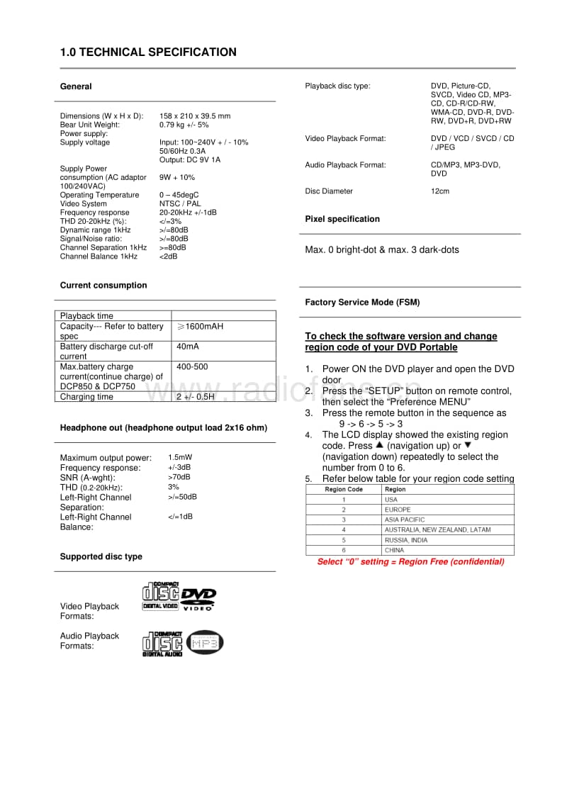 Philips-PET-722-Service-Manual电路原理图.pdf_第2页