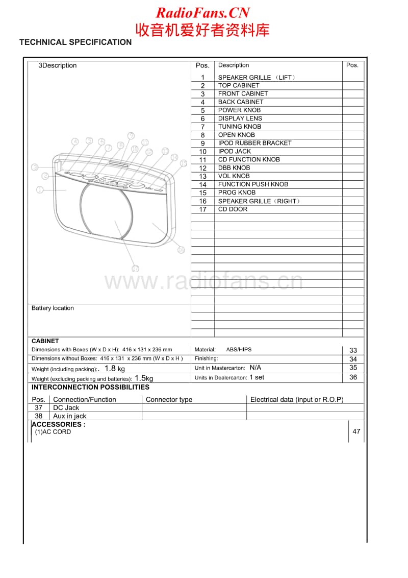 Philips-AZD-1755-Service-Manual电路原理图.pdf_第2页